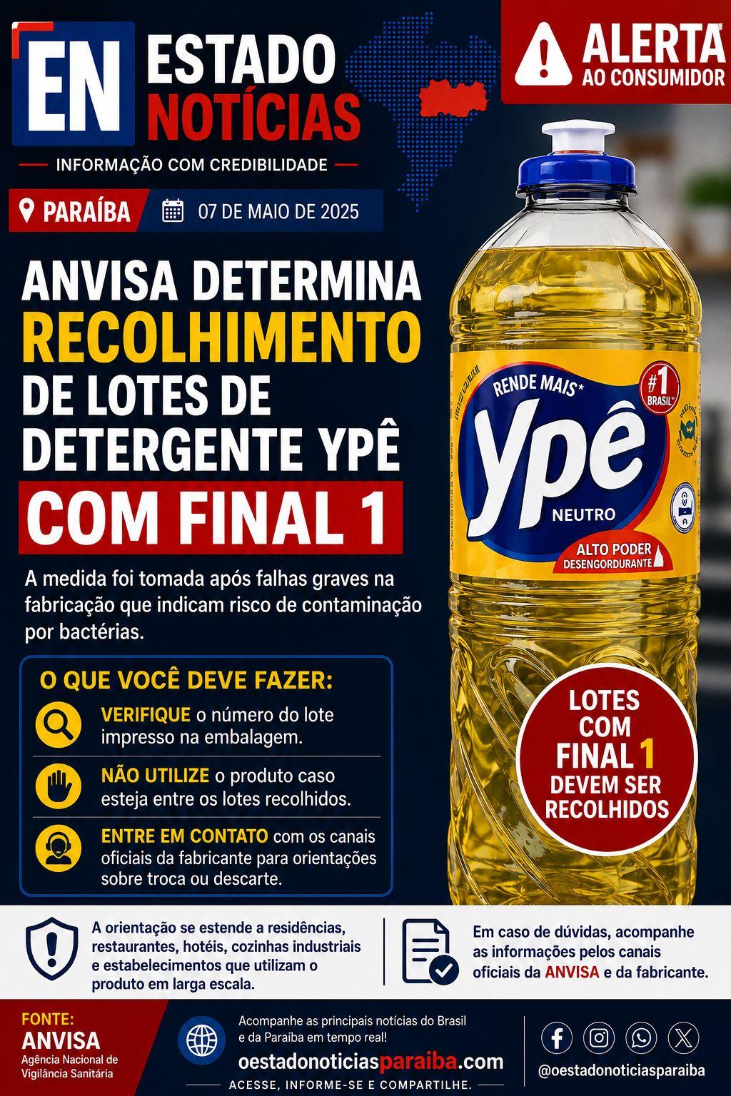 Alerta ao consumidor: Anvisa determina recolhimento de lotes de detergente Ypê com final 1